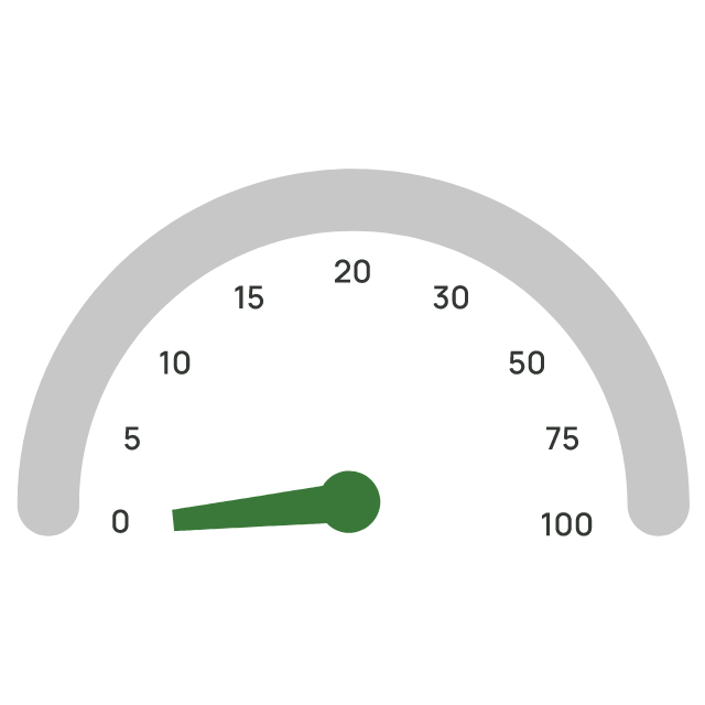 2nd meter